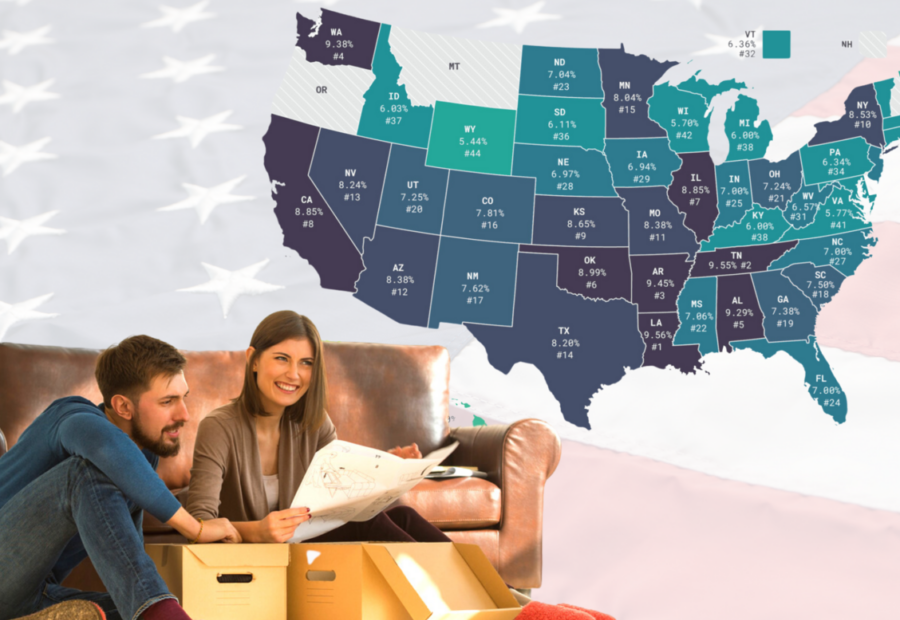 Morar nos Estados Unidos da América requer planejamento