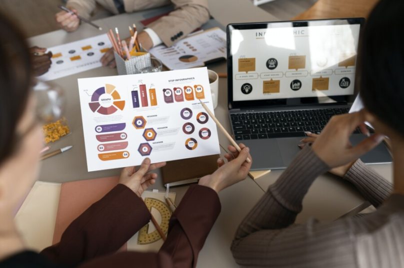 Empresas investem no marketing digital para aumentar vendas
