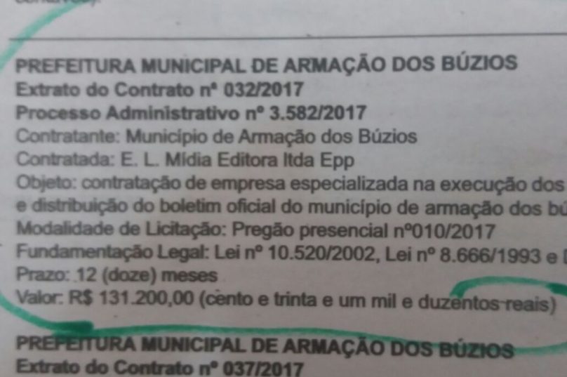 CPI BO Búzios