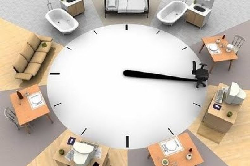 O USO DO TEMPO