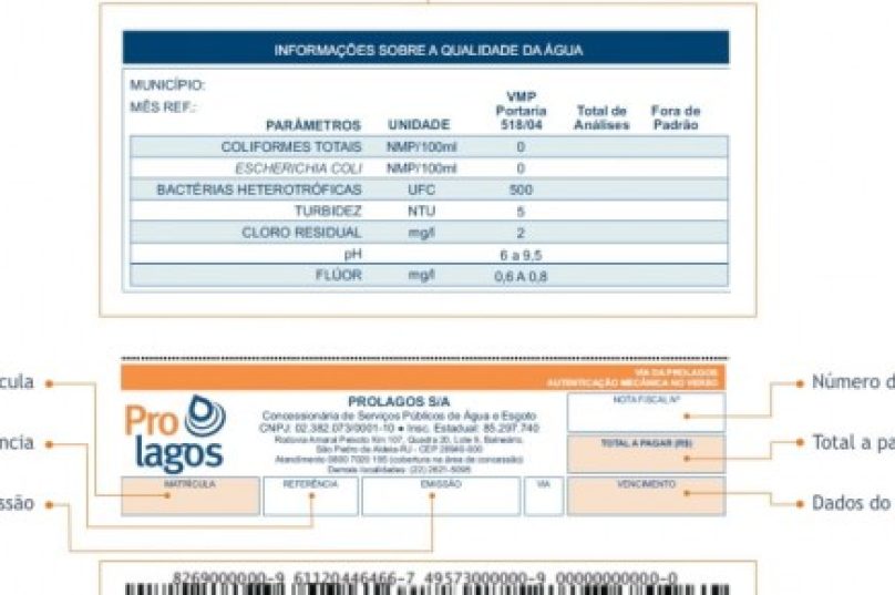 prolagos