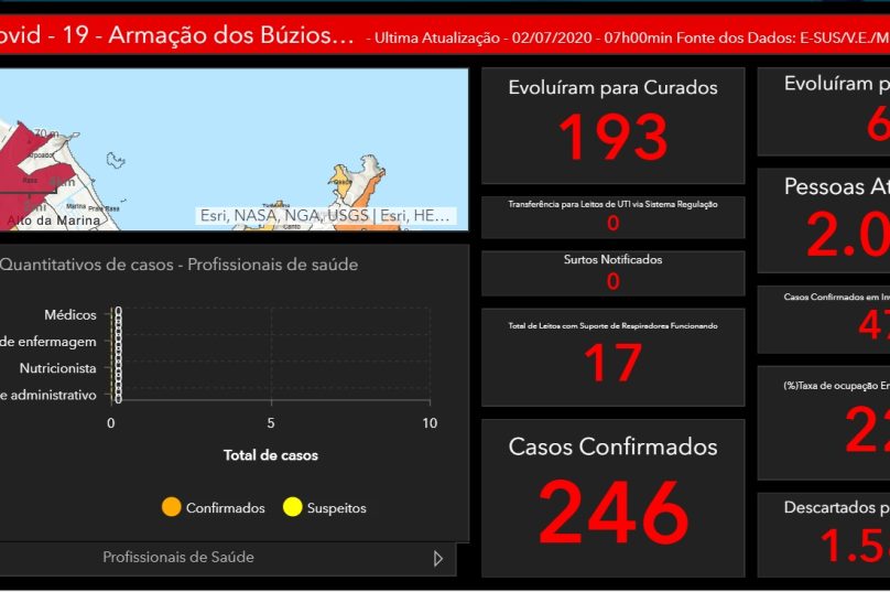 boletim-búzios-1