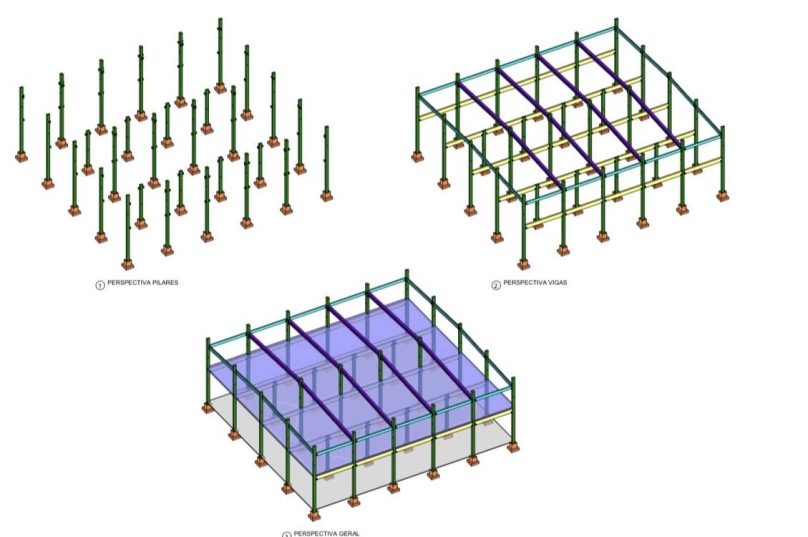 BIM revoluciona o setor da construção civil no Brasil