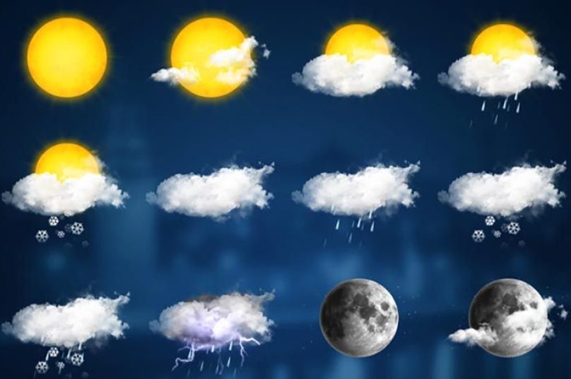 clima