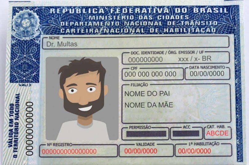 cnh