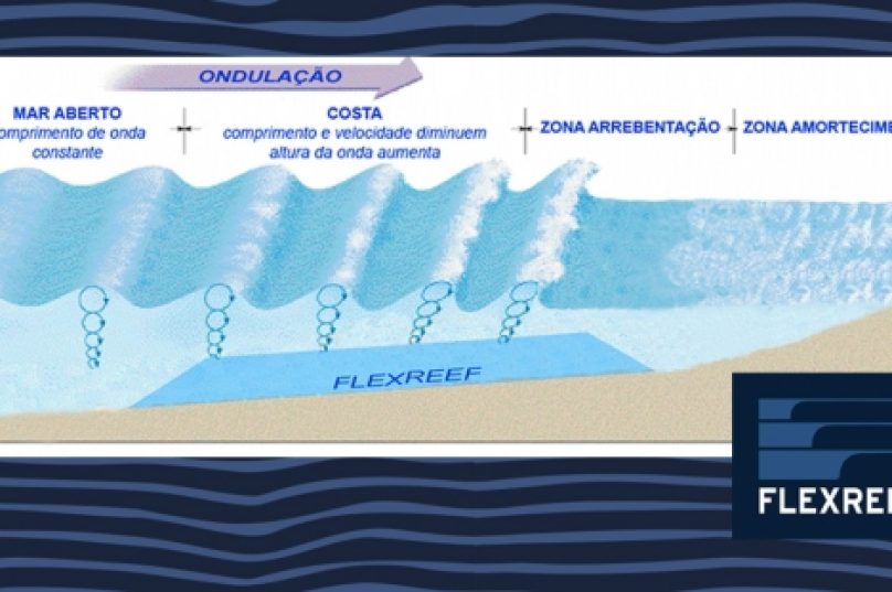 comofunciona3