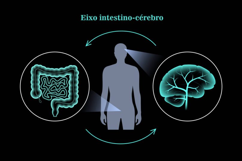 Janeiro Branco convida a cuidar da saúde mental