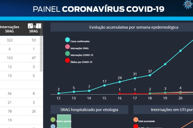 painel-rj