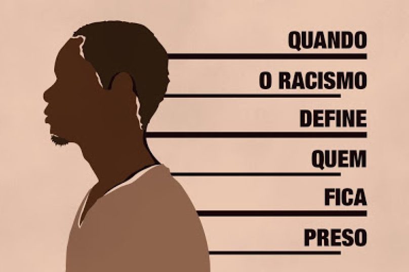 racismo